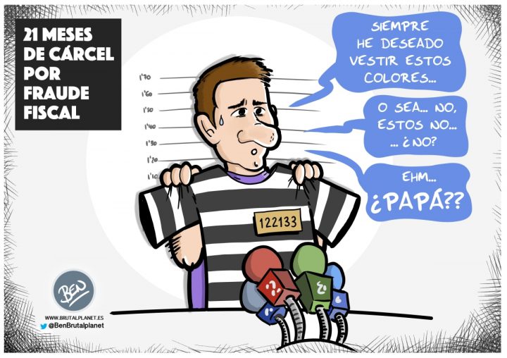 BrutalPlanet – 0070 – Messi sentenciado 21 meses de cárcel por fraude fiscal