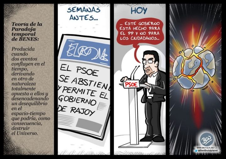 Teoría de la paradoja temporal del PSOE