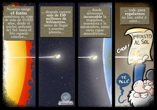 BrutalPlanet - 0362 - Impuesto al Sol