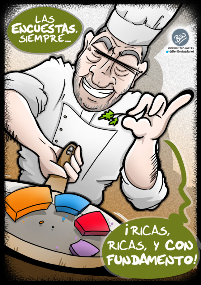 BrutalPlanet – 0382 – Cocinando encuestas Cocinando encuestas